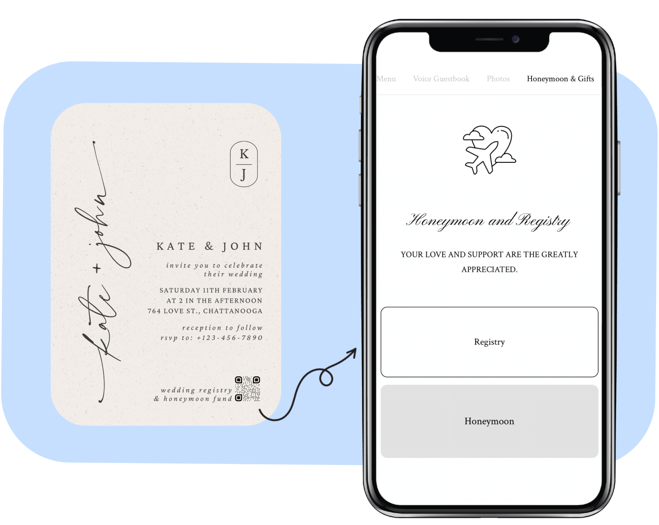Digital wedding timeline