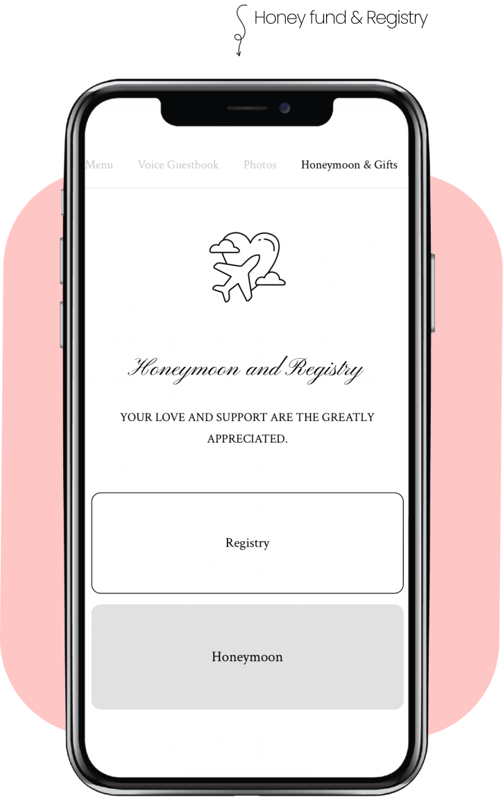 Digital wedding timeline